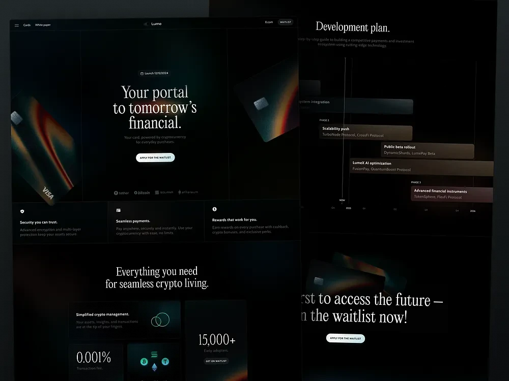 المواقع المالية والبنوك، المواقع