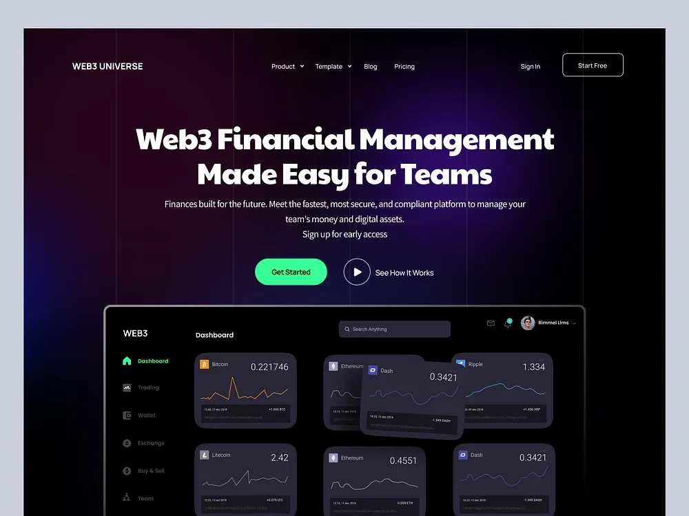 المواقع المالية والبنوك، المواقع