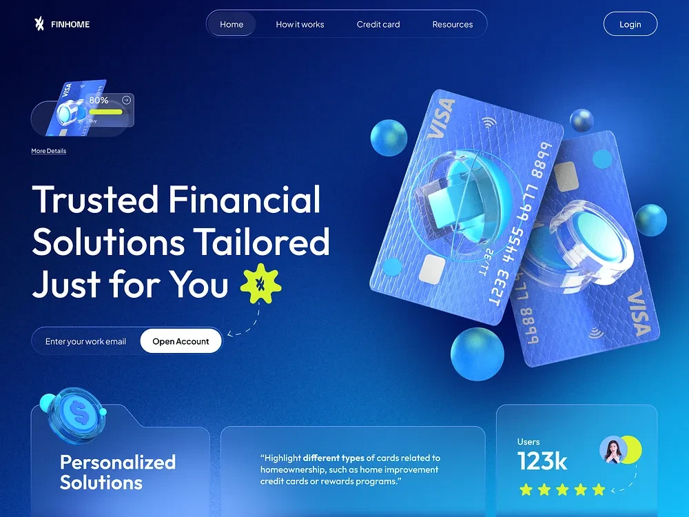 المواقع المالية والبنوك، المواقع