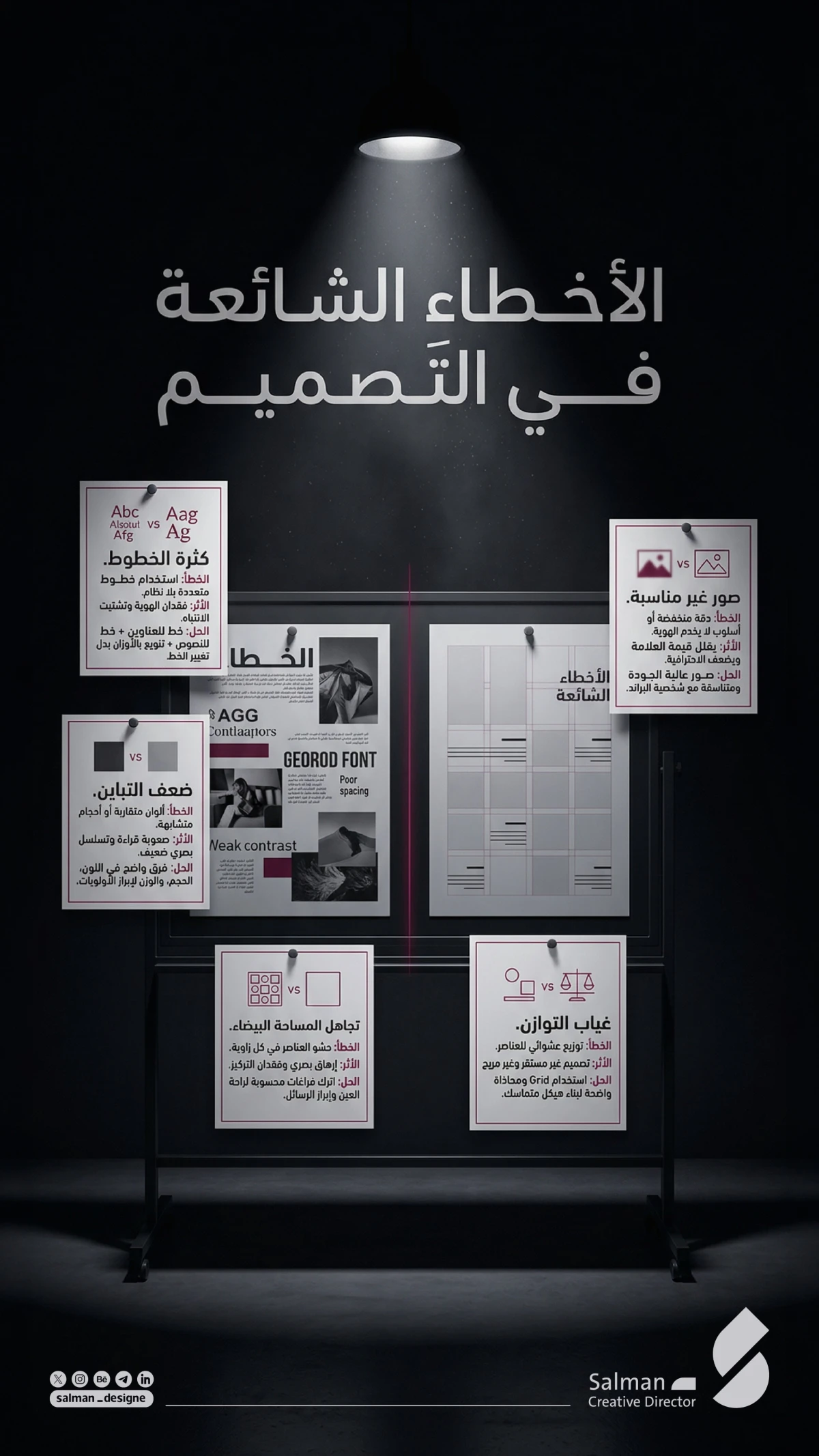 مرجع بصري في انفوجرافيك، جرافيك على لمحة