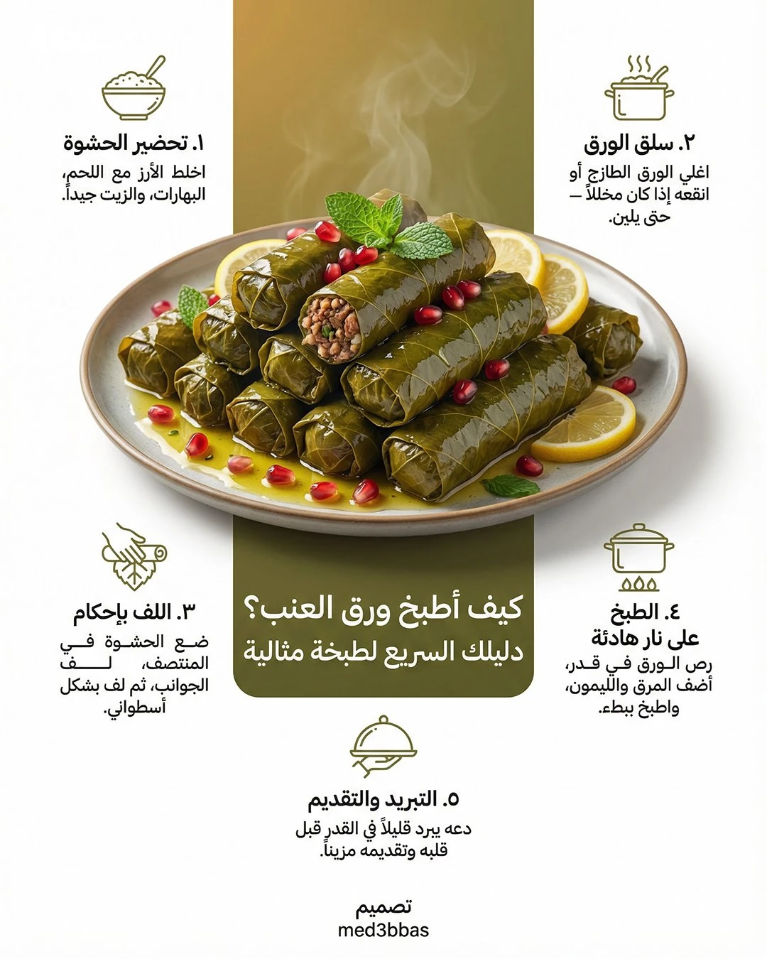 مرجع بصري في انفوجرافيك، جرافيك على لمحة
