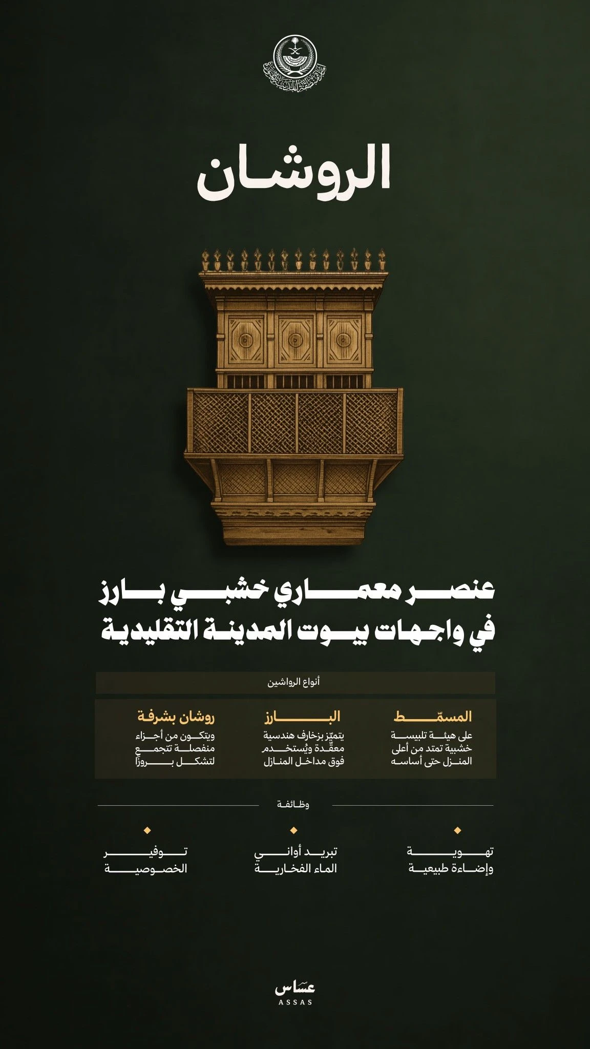 مرجع بصري في انفوجرافيك، جرافيك على لمحة