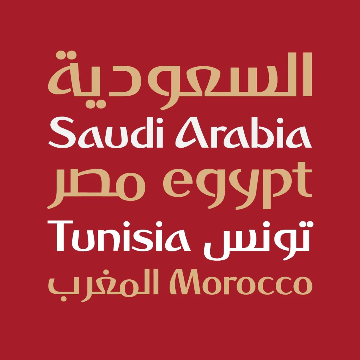 مرجع بصري في خطوط على لمحة