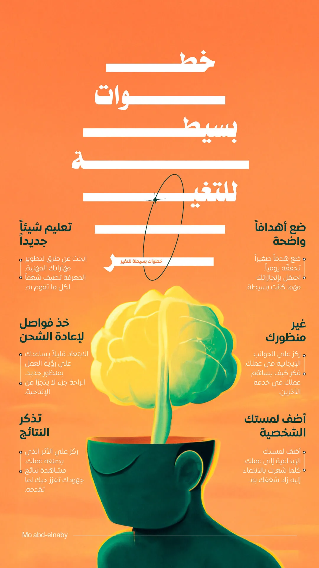 انفوجرافيك، جرافيك