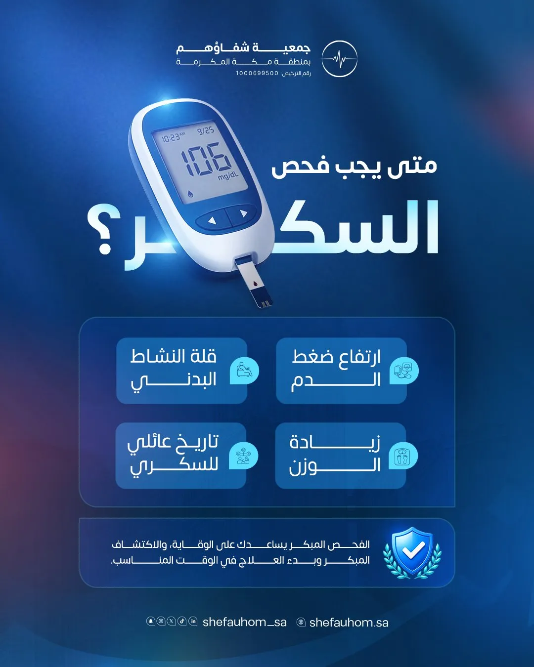 مرجع بصري في انفوجرافيك، جرافيك على لمحة