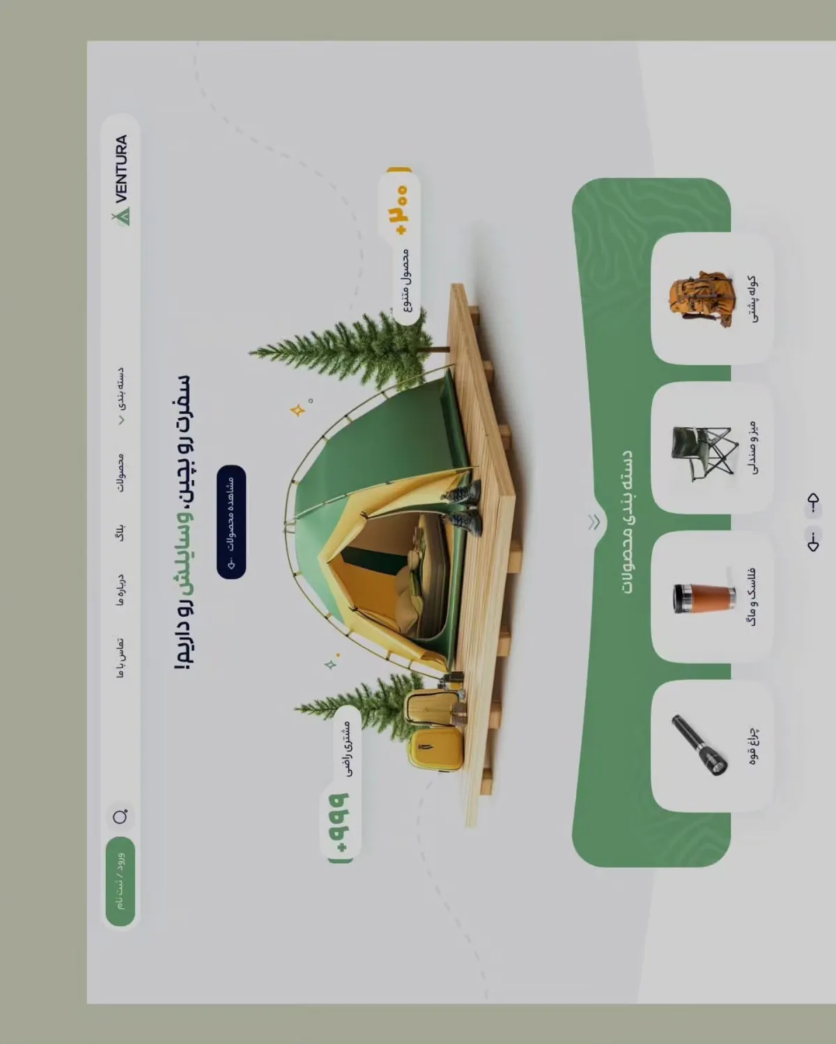 مرجع بصري في المتاجر الإلكترونية، المواقع على لمحة