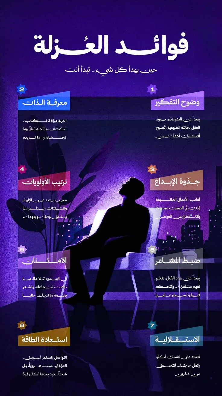 مرجع بصري في انفوجرافيك، جرافيك على لمحة