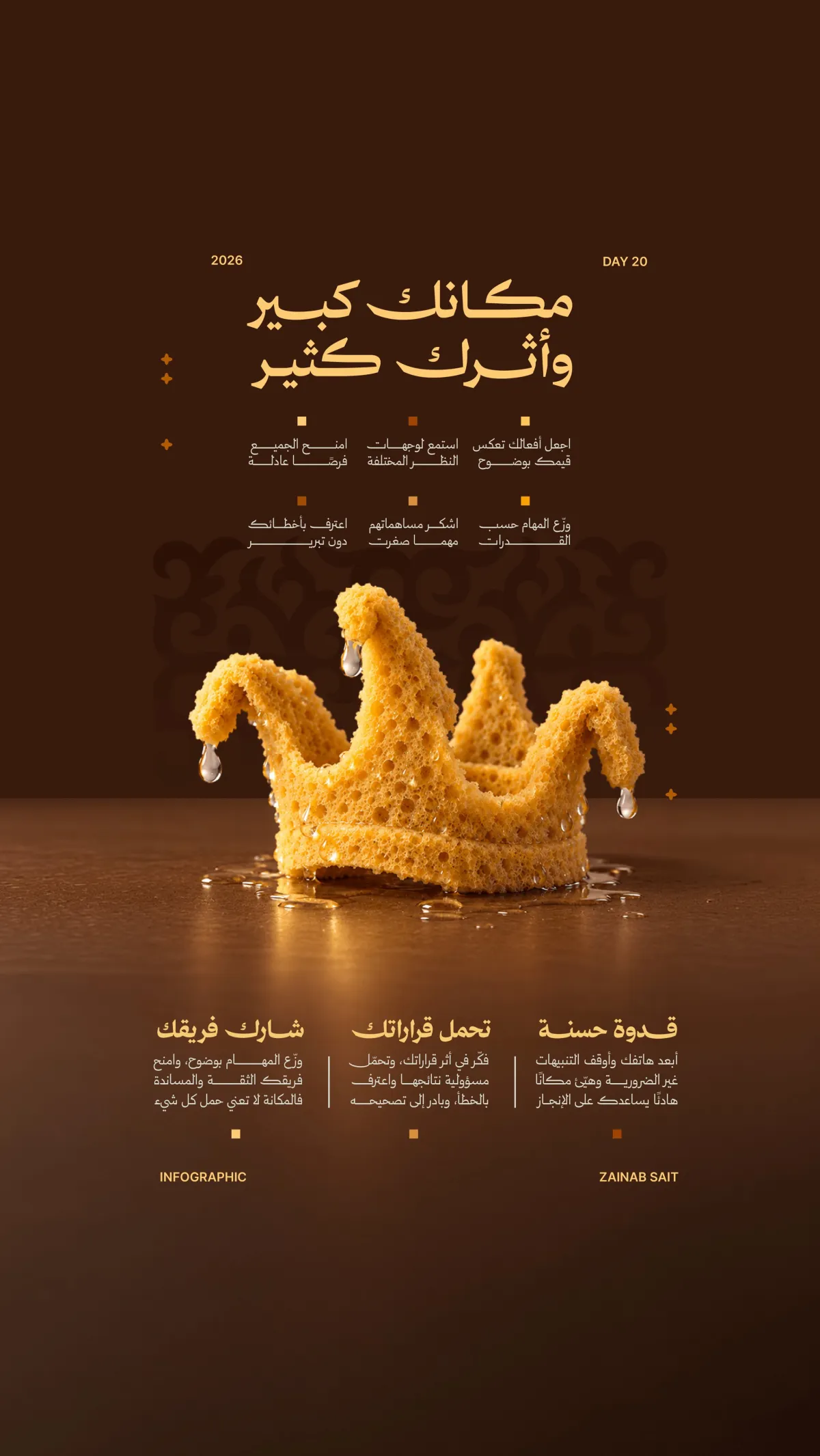 مرجع بصري في انفوجرافيك، جرافيك على لمحة