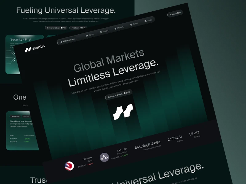 المواقع المالية والبنوك UI design #853