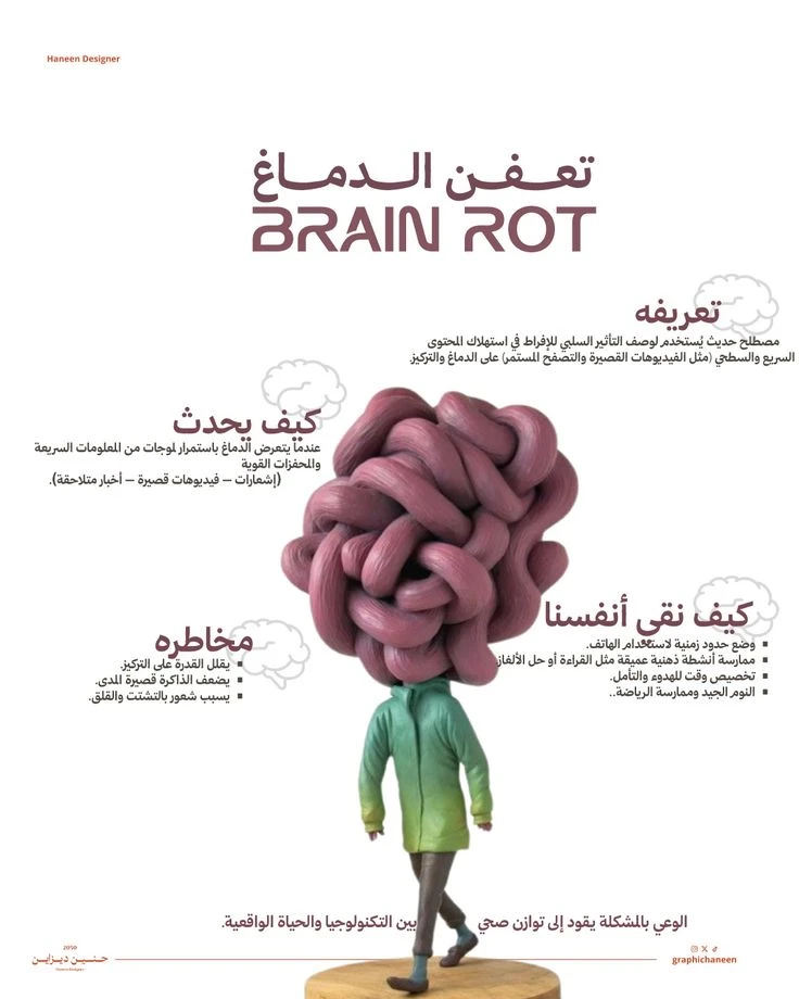 انفوجرافيك — تصميم #1276