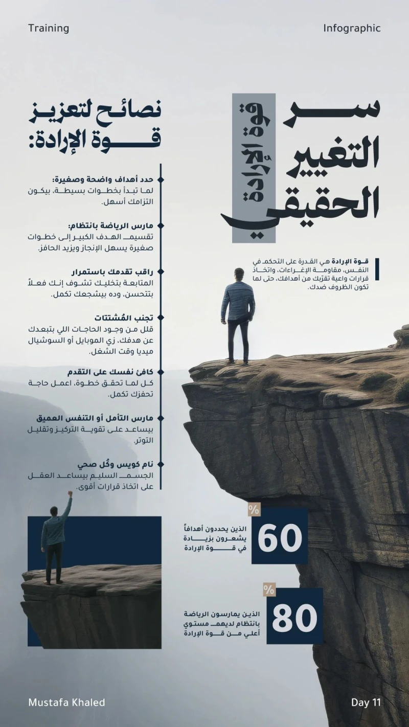 معاينة المرجع