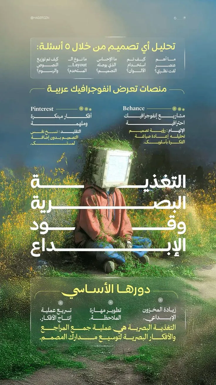 انفوجرافيك — تصميم #1553