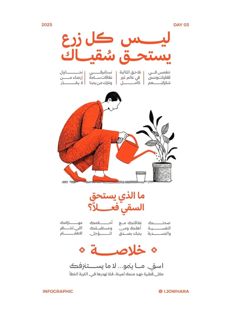 انفوجرافيك — تصميم #1645