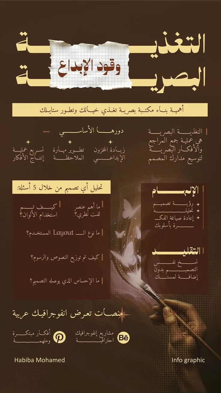 انفوجرافيك UI design #1650