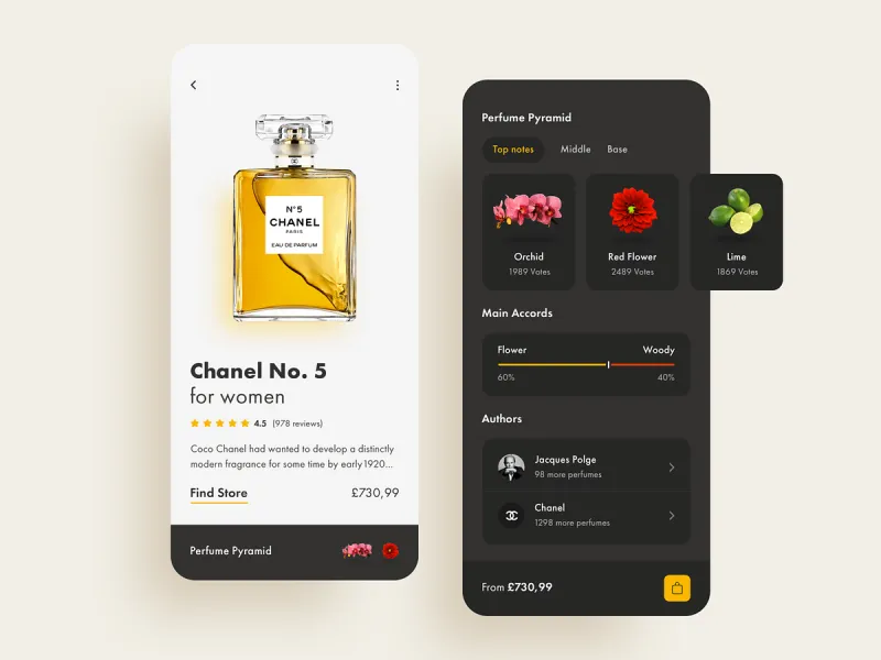 تطبيقات التجارة الإلكترونية UI design #1801