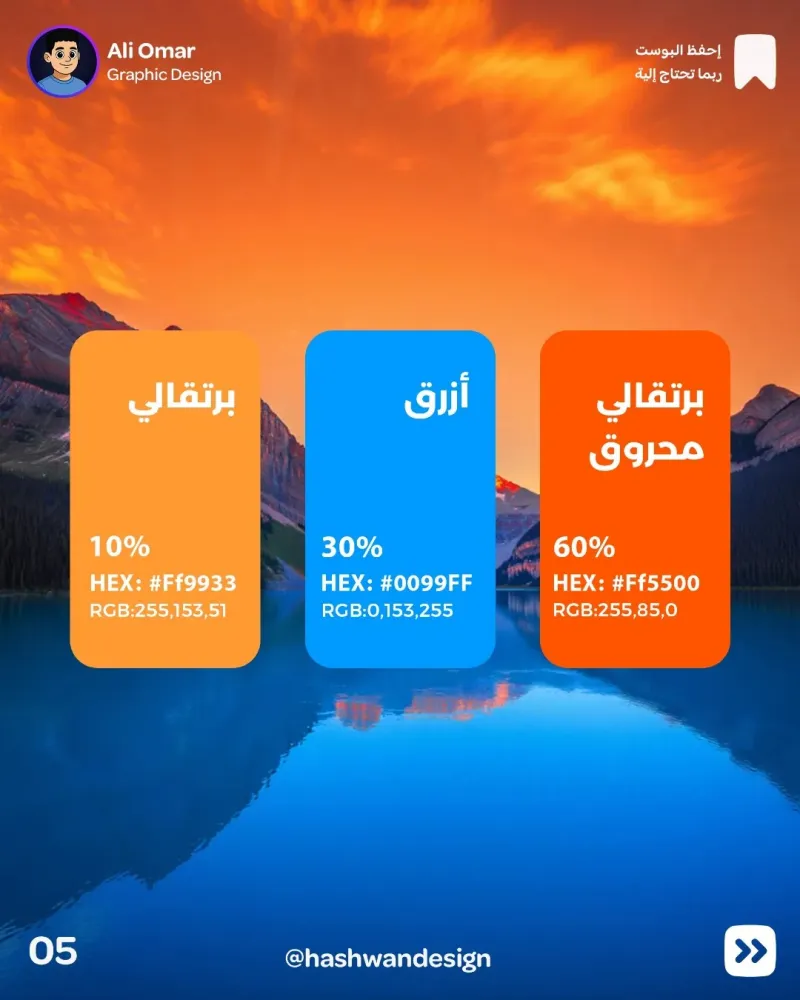 معاينة المرجع