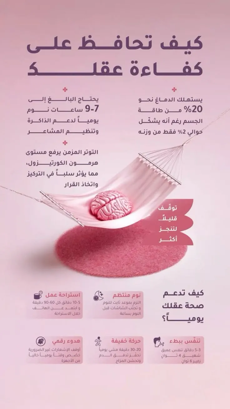 انفوجرافيك — تصميم #4434