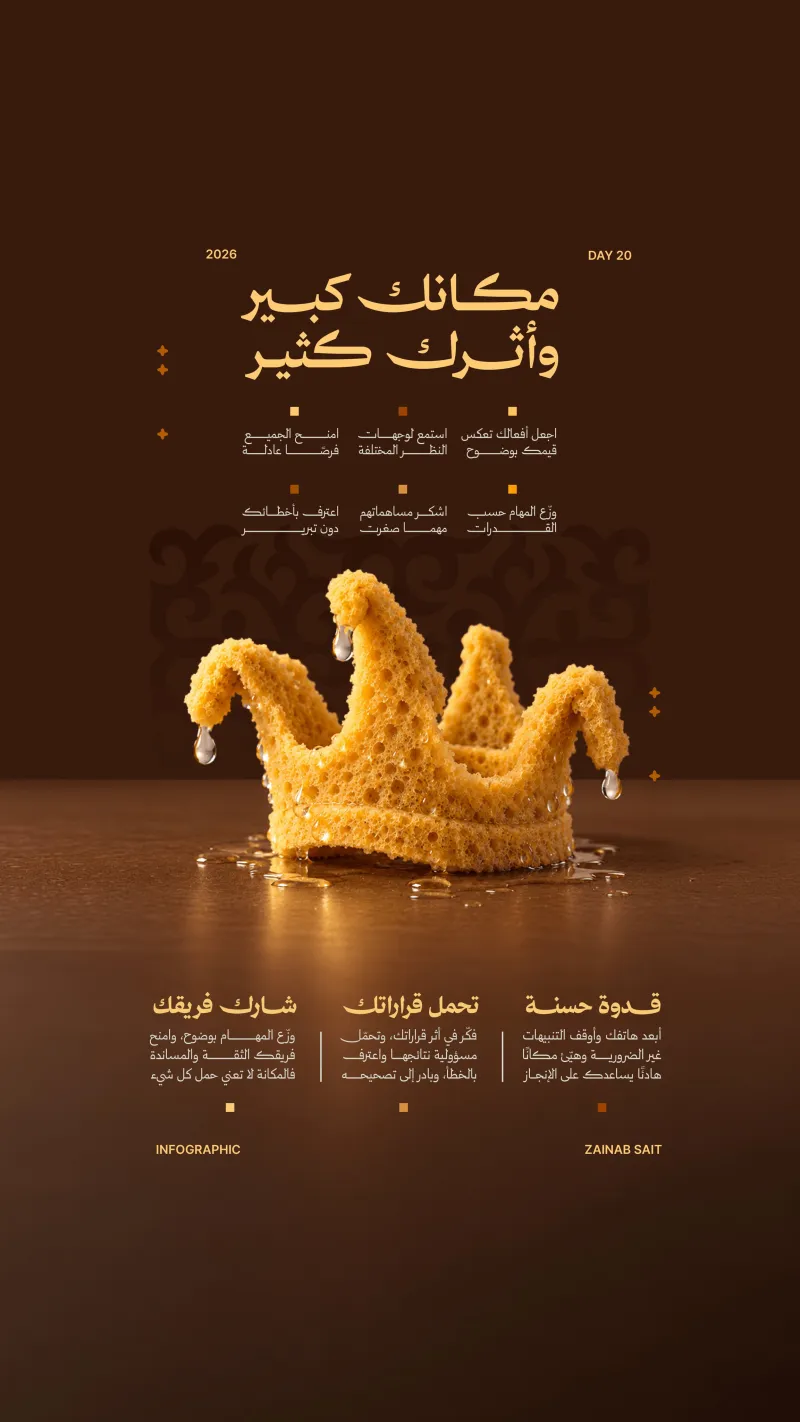 انفوجرافيك — تصميم #4604