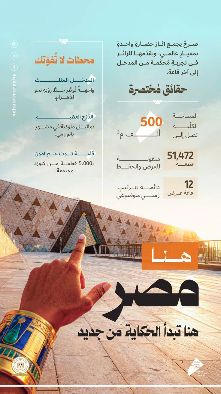 انفوجرافيك — تصميم #4645