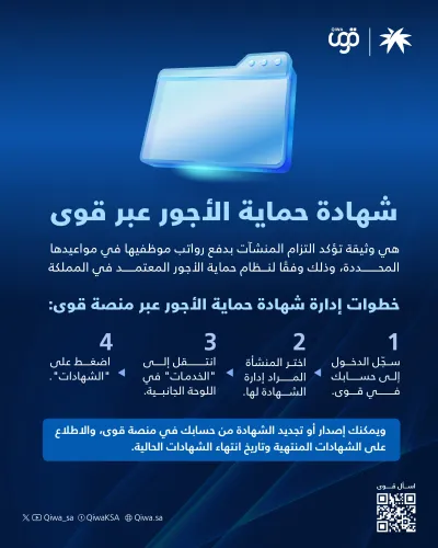 المحتوى محل الطلب